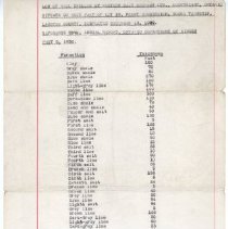 Omc 2022.002.051 Image